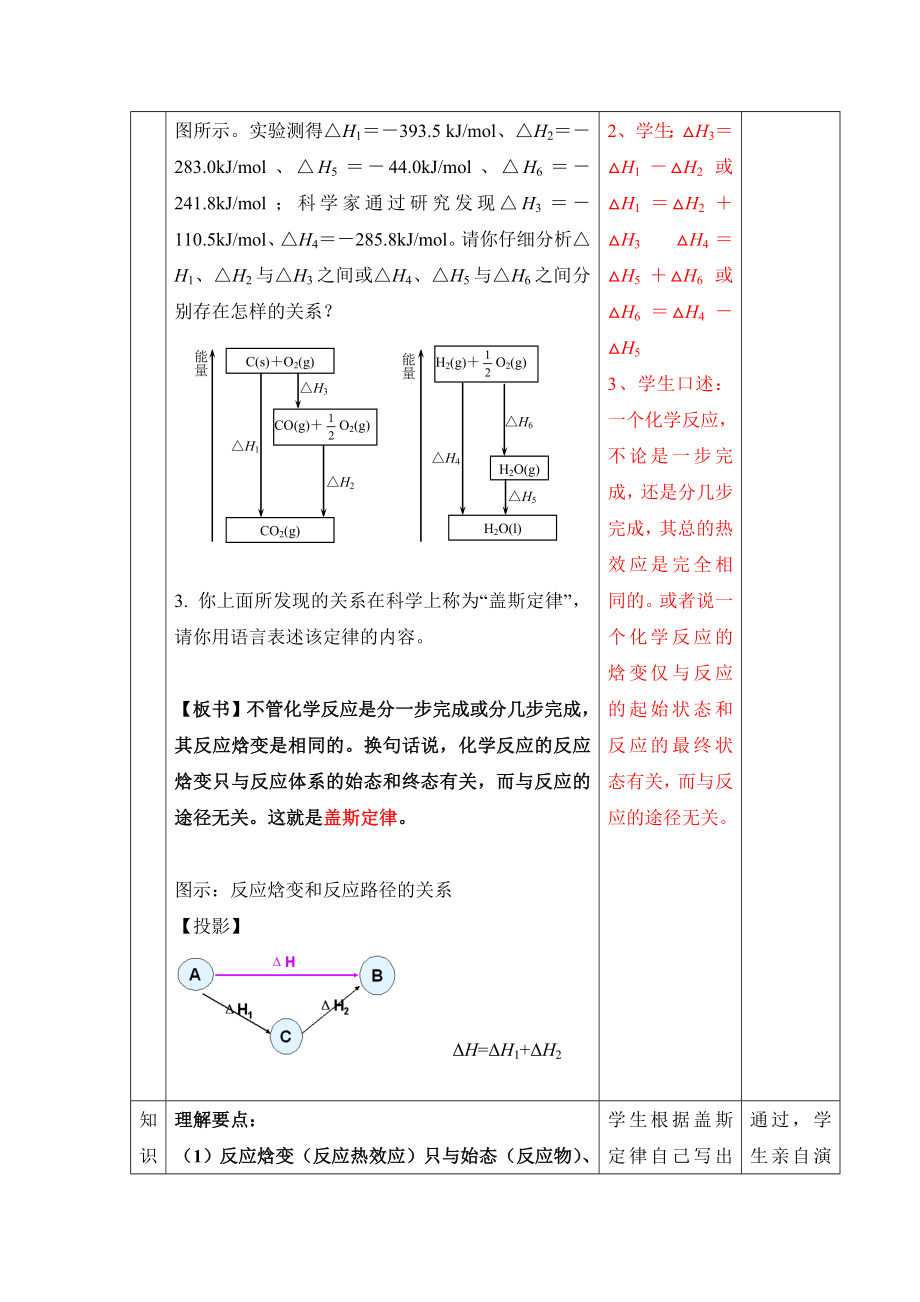 鲁科版高中化学选修四1.1《化学反应的热效应》第三课时教案.doc