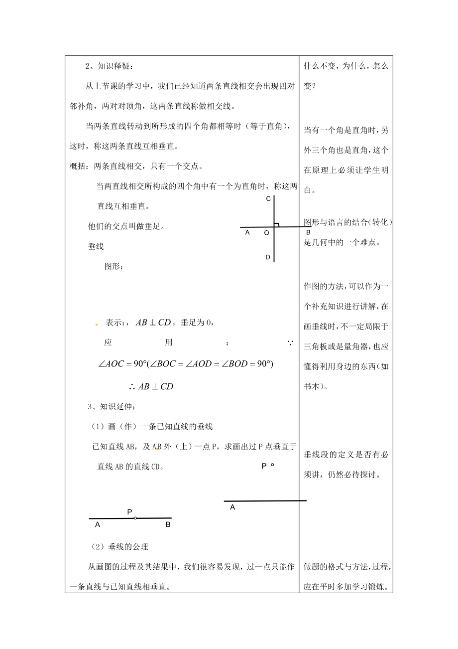 河南省洛阳市下峪镇初级中学七年级数学《垂线》教案.doc