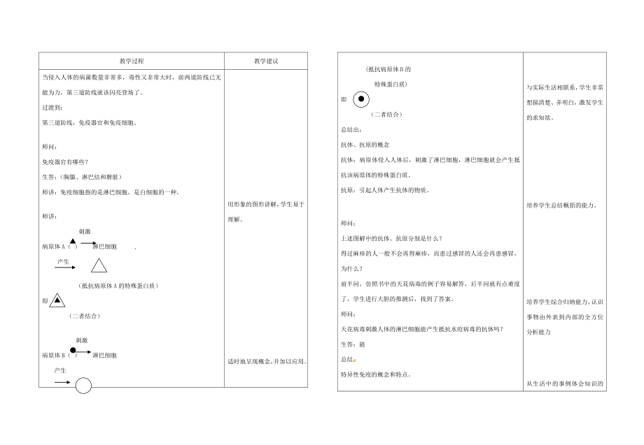 湖北省竹溪县水坪镇中心学校八年级生物下册《8.2免疫与计划免疫》教案新人教版.doc