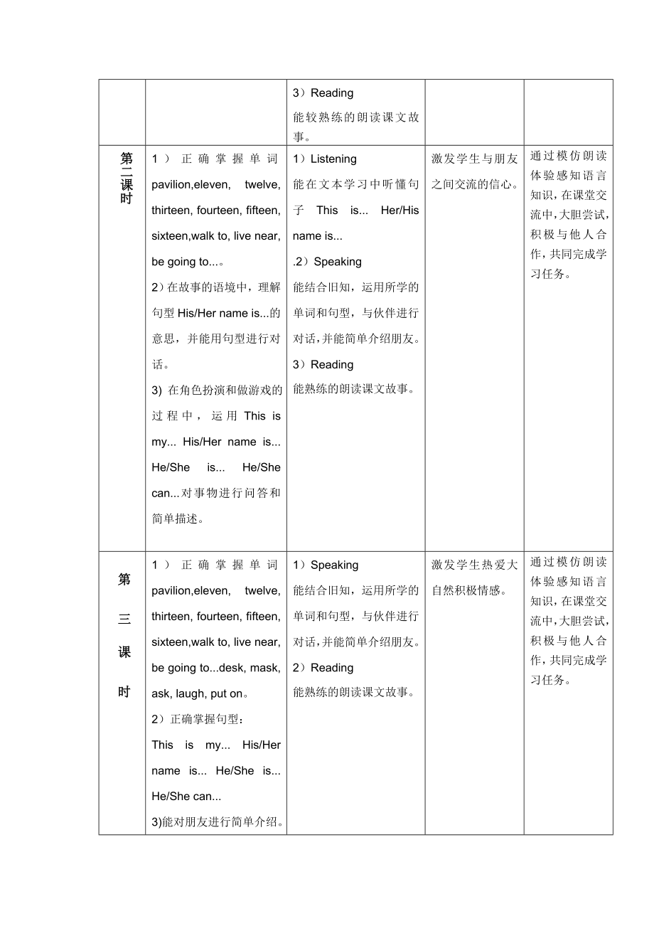 牛津英语沪教版4AM1U1教案.doc