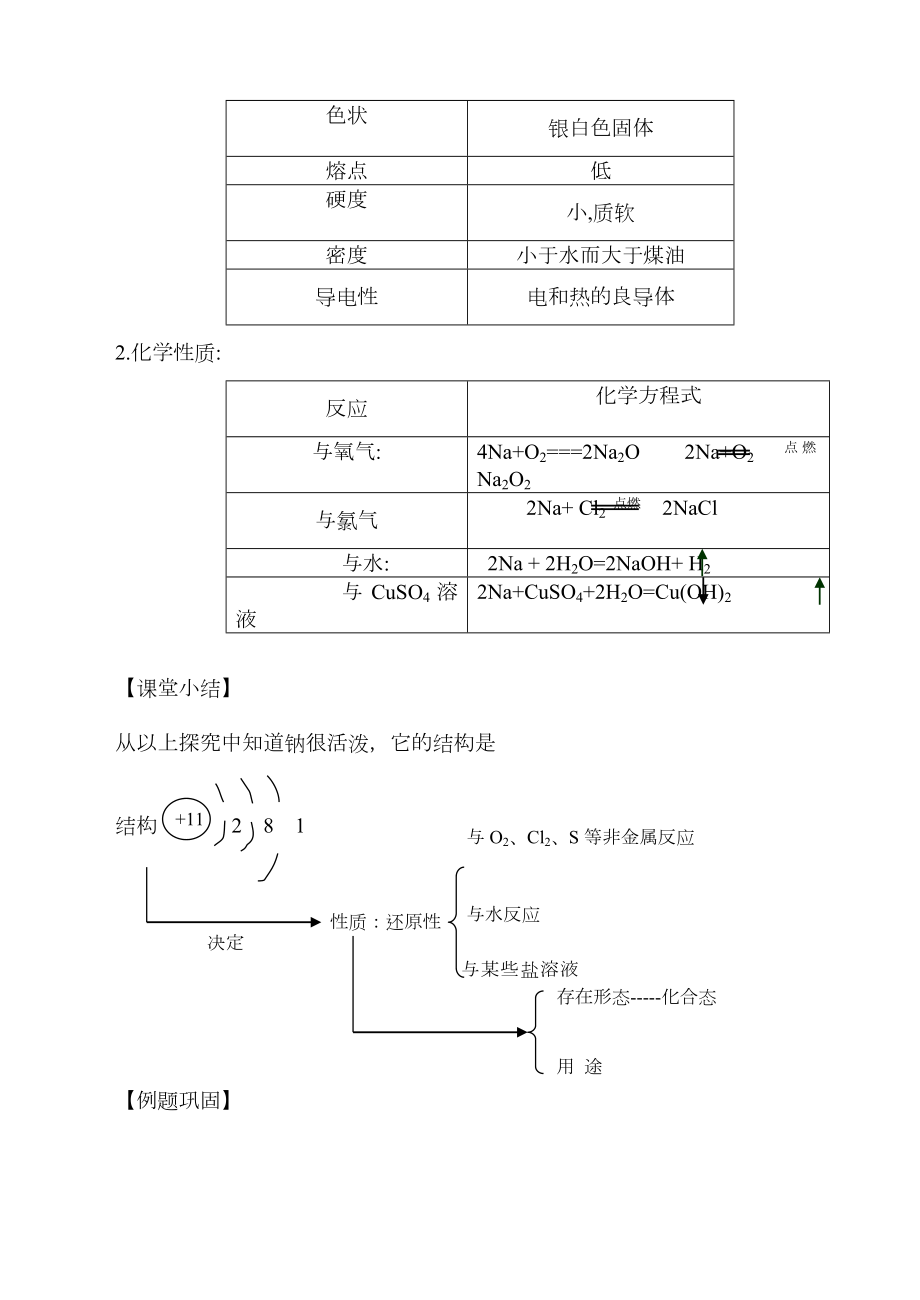 金属钠教案.doc