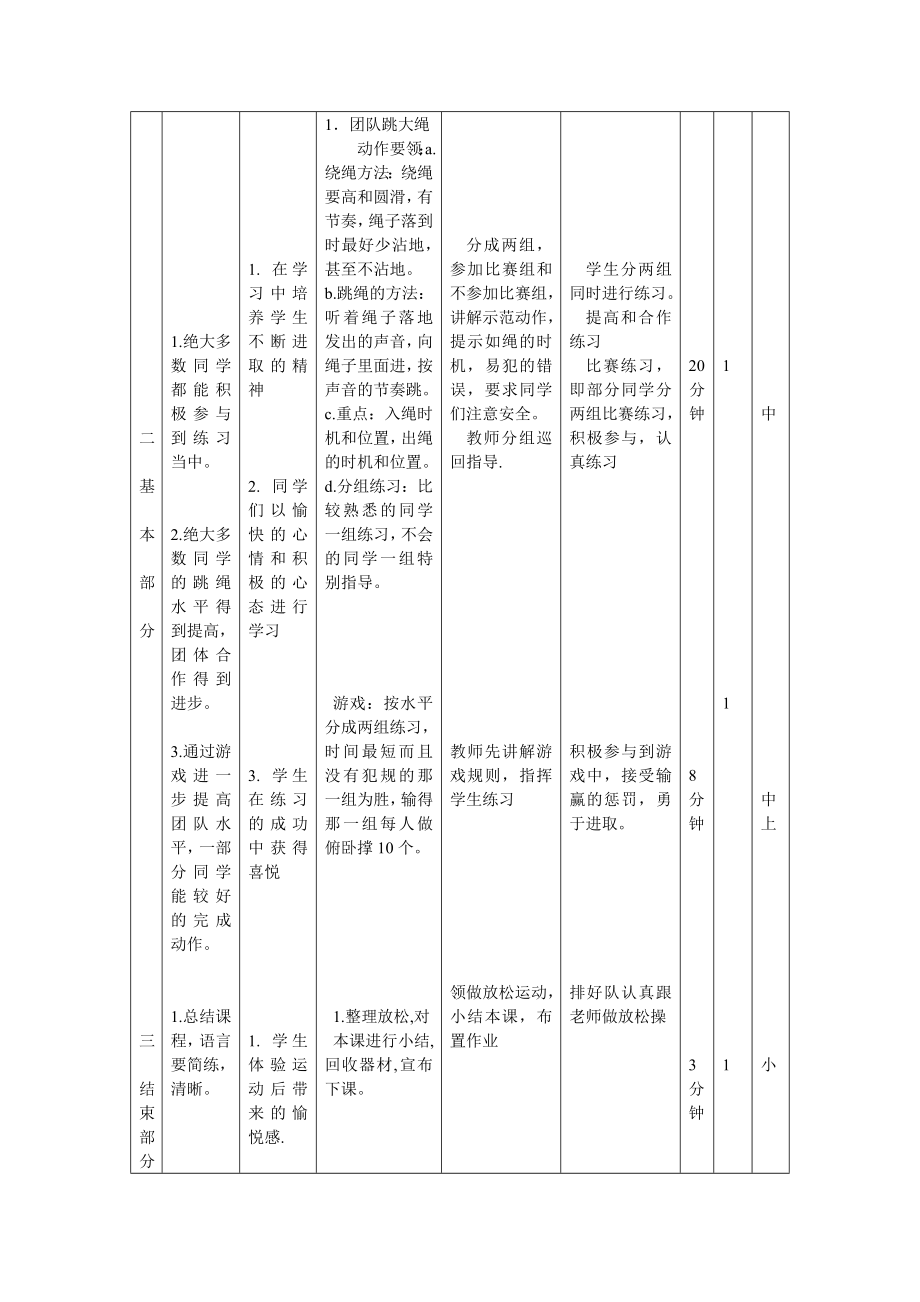 跳大绳教案(5).doc