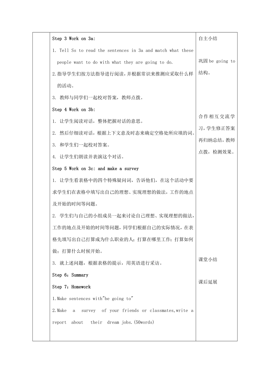 陕西省石泉县八年级英语上册Unit6I’mgoingtostudycomputerscienceSectionA（3a3c）教案（新版）人教新目标版（新版）人教新目标版初中八年级上册英语教案.doc