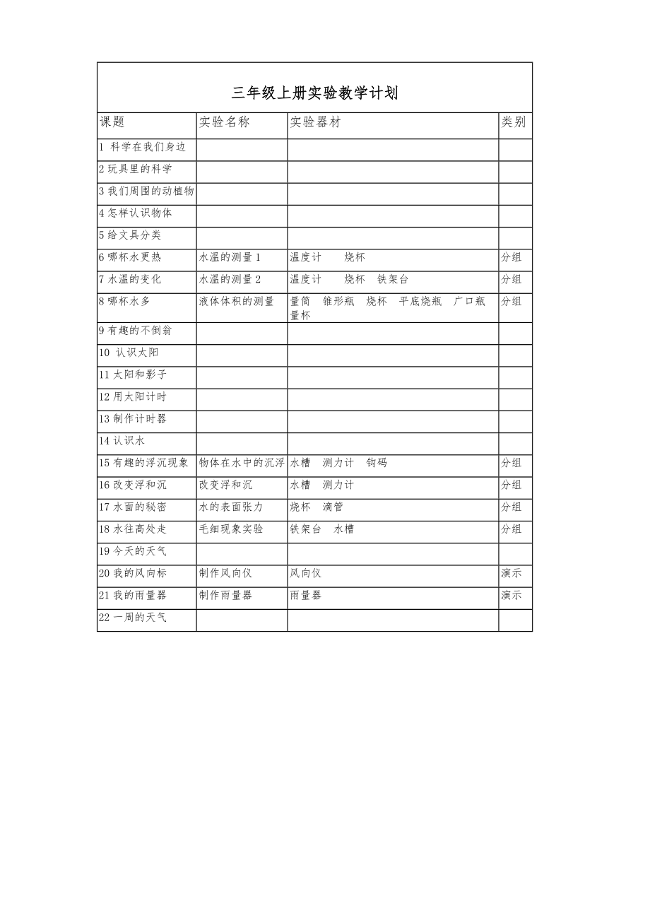 青岛版小学三年级科学教学计划上册.doc