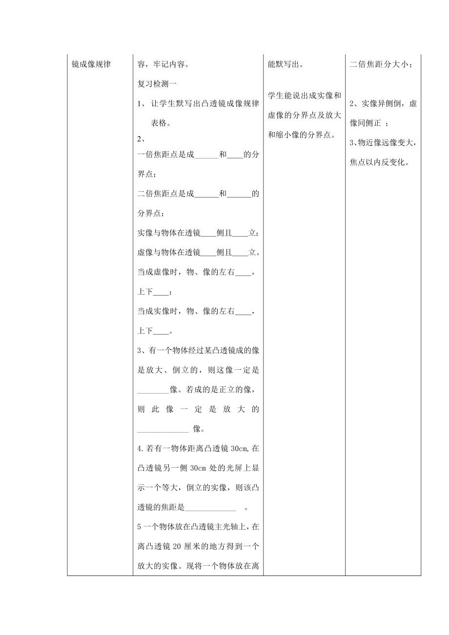 河南省商水县中考物理凸透镜成像规律复习教案人教版初中九年级全册物理教案.doc