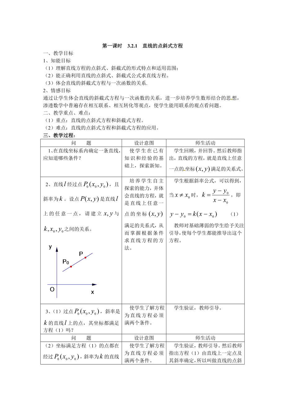 直线方程教案(2).doc