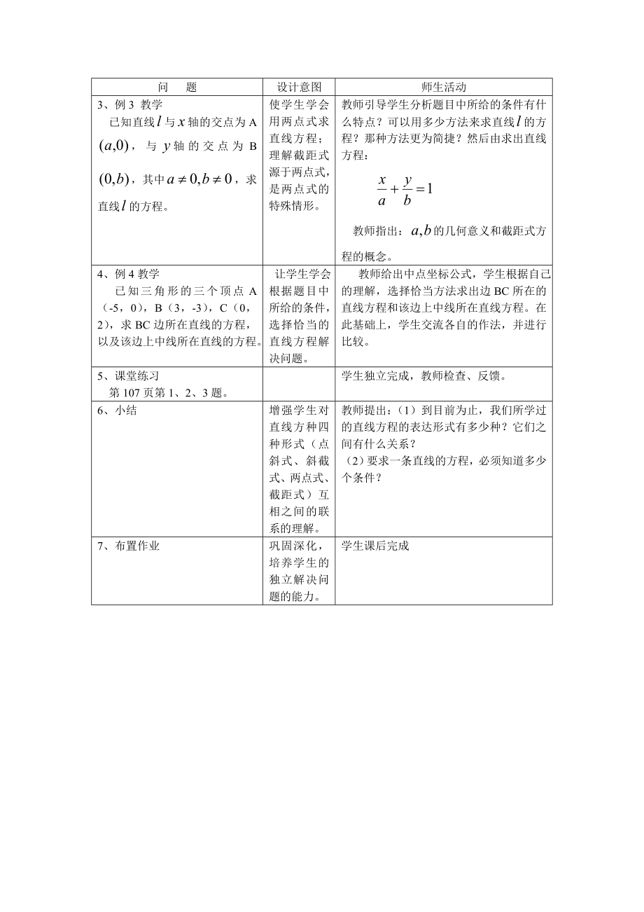 直线方程教案(2).doc