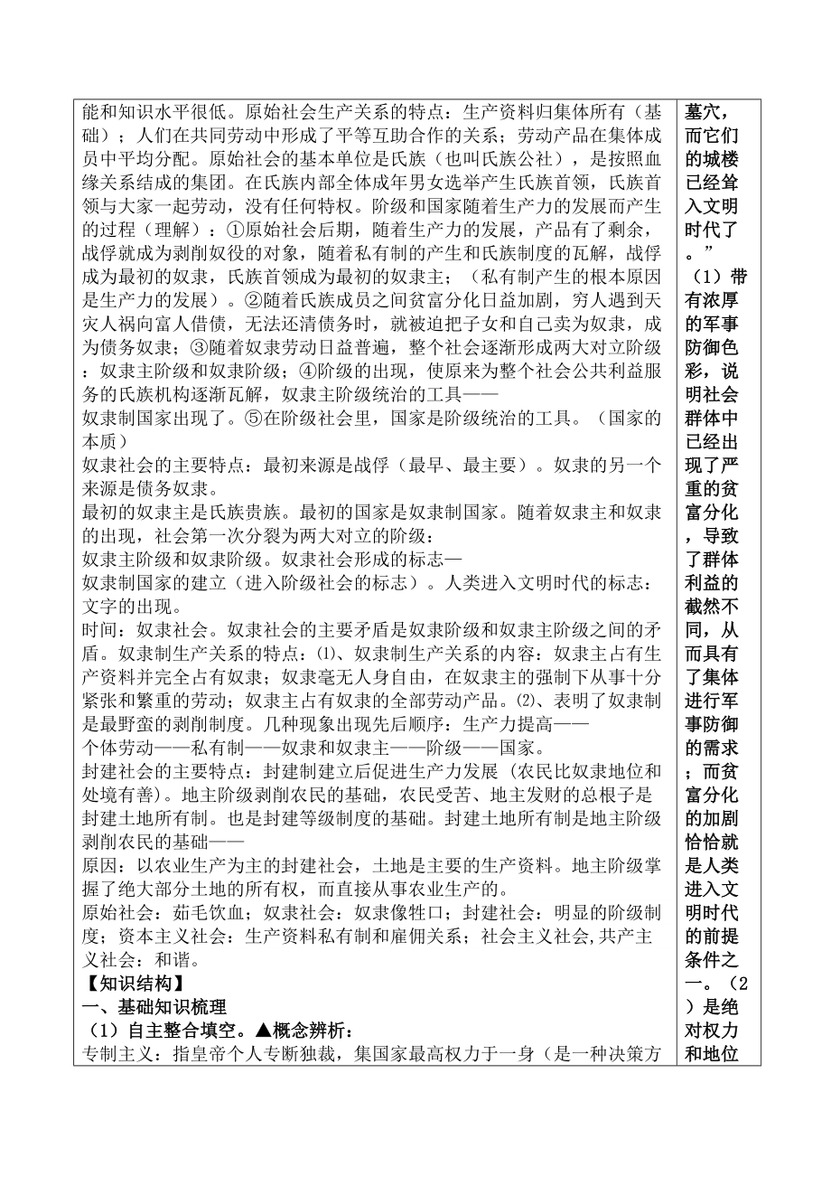 高三历史一轮复习教案.doc