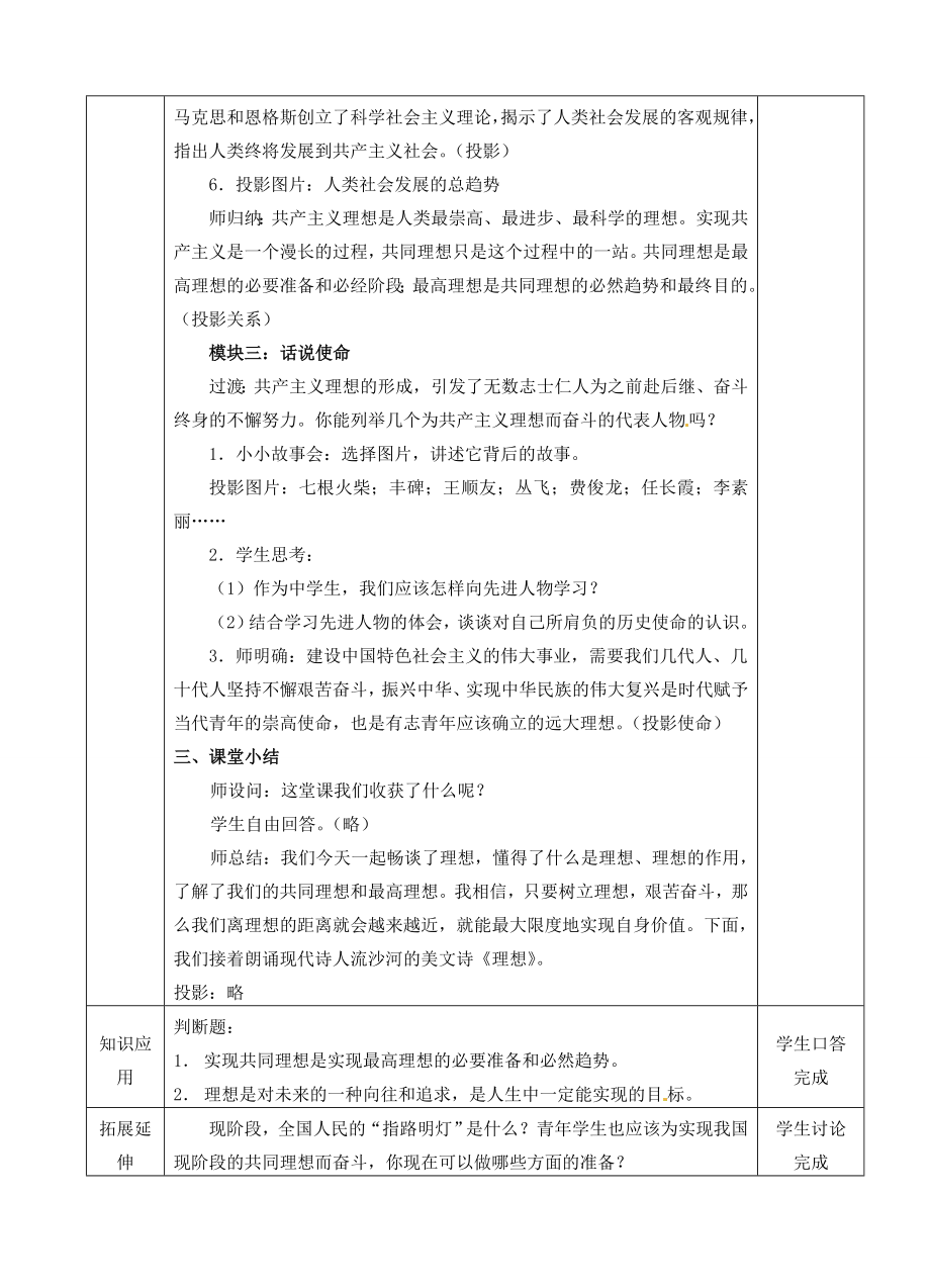 江苏省张家港市第一中学九年级政治全册放飞理想立志成才教案新人教版.doc