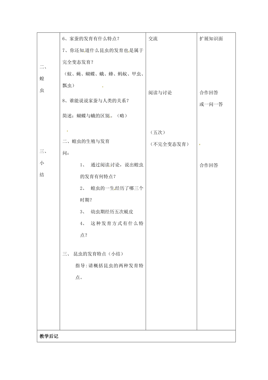 江苏省常州市西夏墅中学八年级生物下册21.3昆虫的生殖与发育教案（新版）苏教版.doc