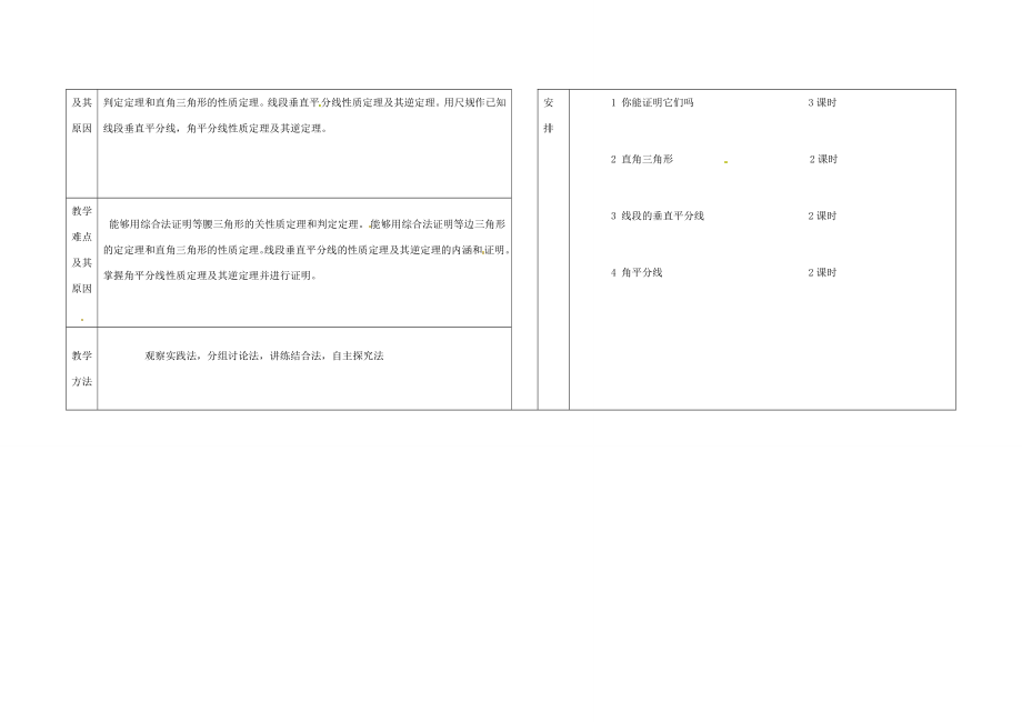 辽宁省凌海市九年级数学上册《第三章证明》教案（1）人教新课标版.doc