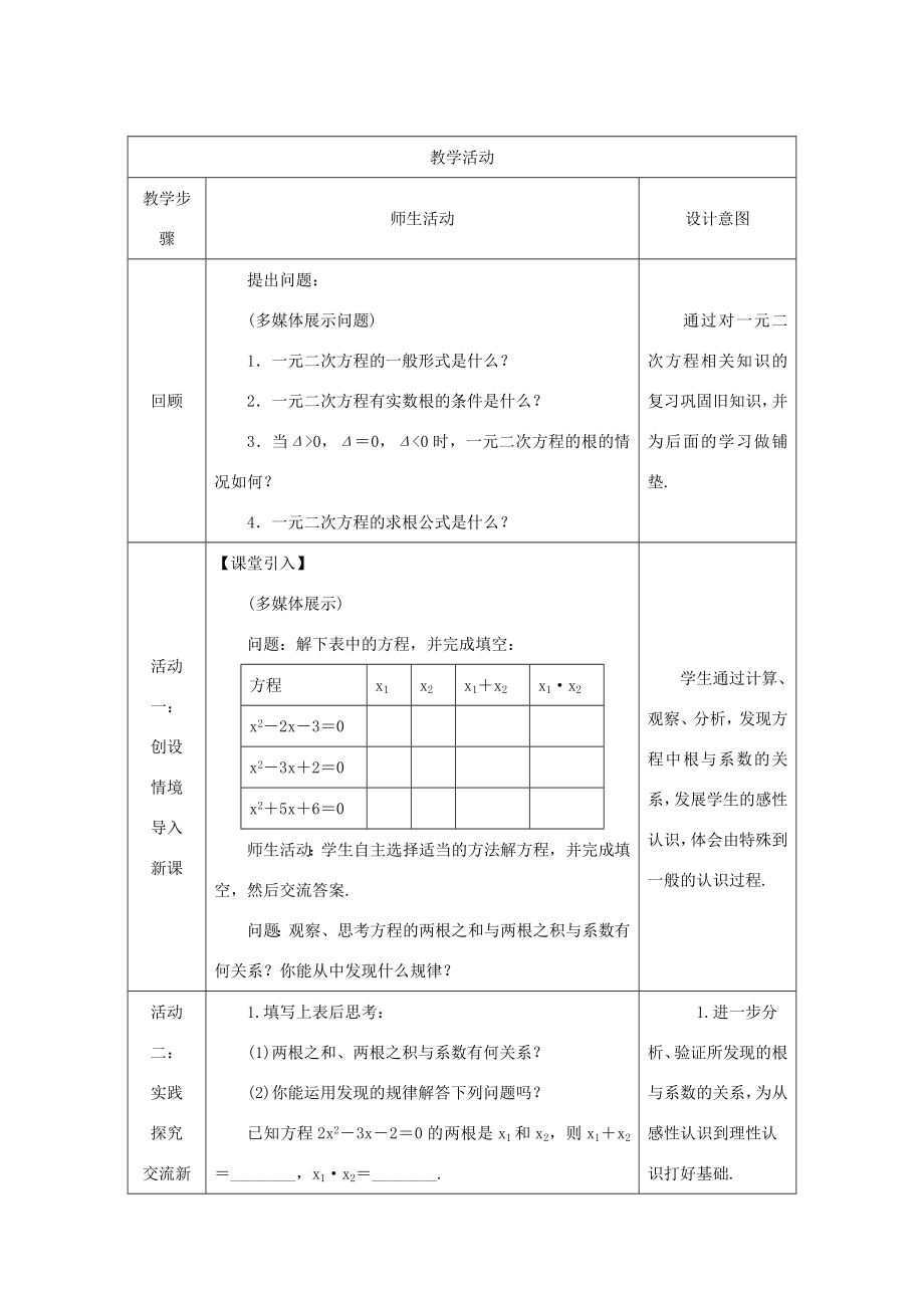 秋九年级数学上册第2章一元二次方程2.4一元二次方程根与系数的关系教案（新版）湘教版（新版）湘教版初中九年级上册数学教案.doc