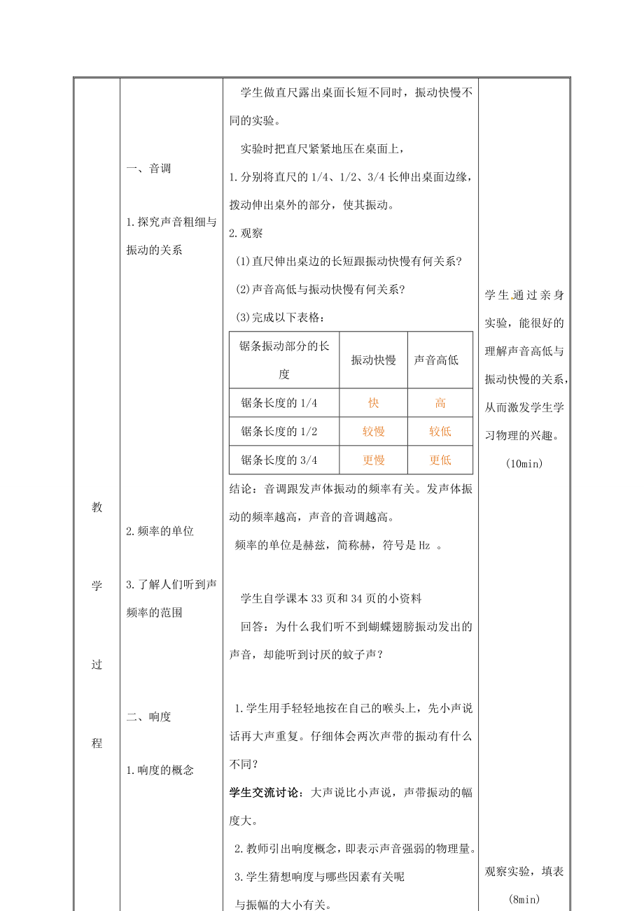 湖南省迎丰镇八年级物理上册2.2声音的特性教案（新版）新人教版（新版）新人教版初中八年级上册物理教案.doc