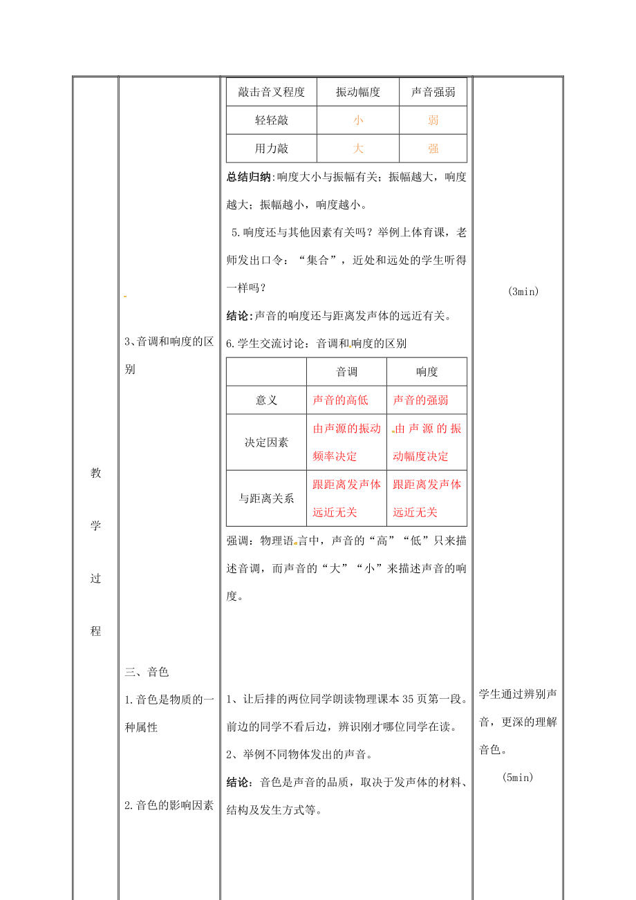 湖南省迎丰镇八年级物理上册2.2声音的特性教案（新版）新人教版（新版）新人教版初中八年级上册物理教案.doc