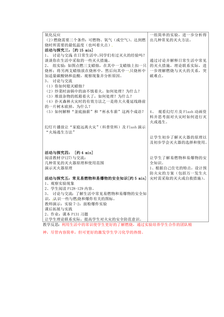 江苏省连云港市东港中学东校区九年级化学上册课题1燃烧和灭火教案新人教版.doc