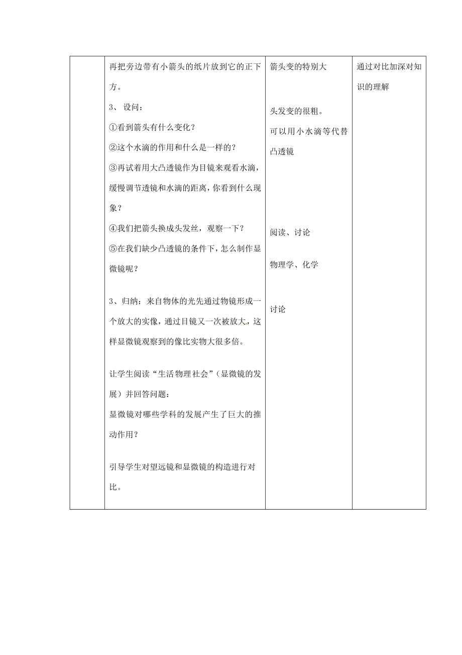 江苏省太仓市八年级物理上册4.5望远镜和显微镜教案（新版）苏科版（新版）苏科版初中八年级上册物理教案.doc