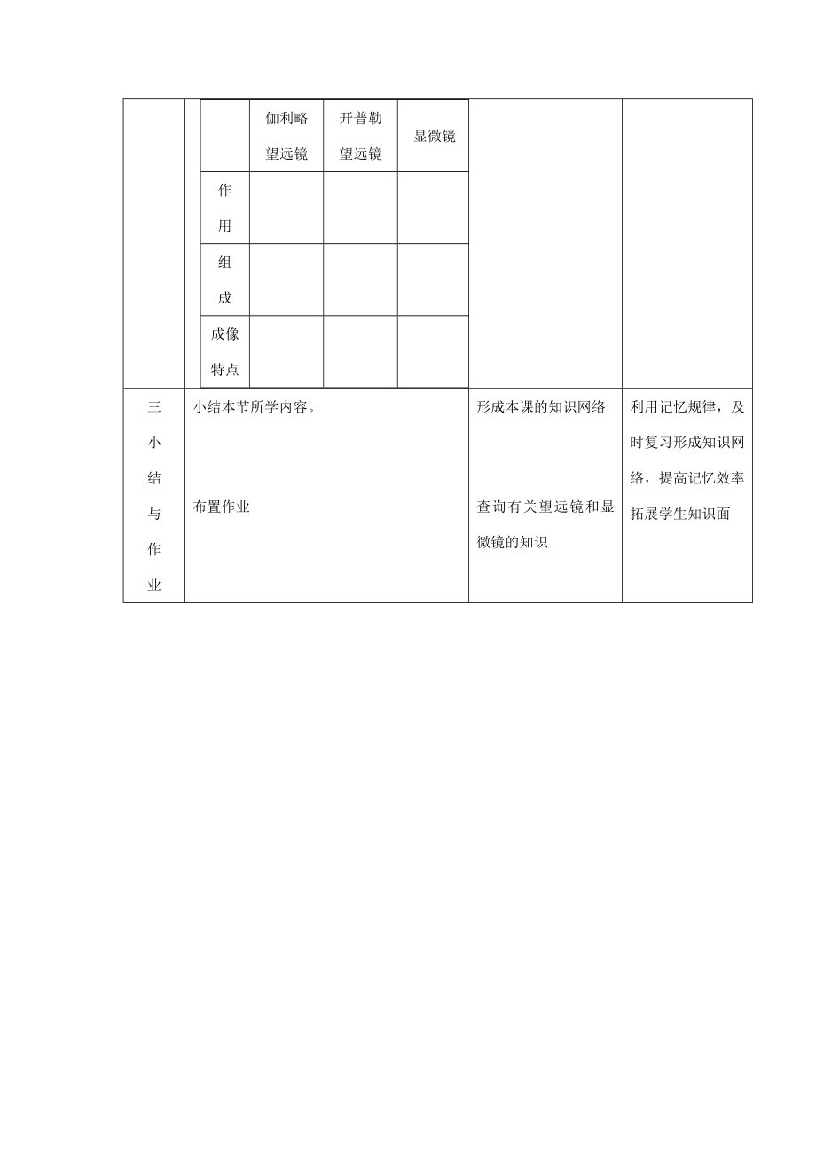 江苏省太仓市八年级物理上册4.5望远镜和显微镜教案（新版）苏科版（新版）苏科版初中八年级上册物理教案.doc