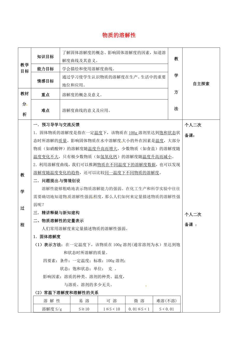 江苏省苏州市太仓市城厢镇九年级化学全册第六章溶解现象6.3物质的溶解性教案2（新版）沪教版（新版）沪教版初中九年级全册化学教案.doc