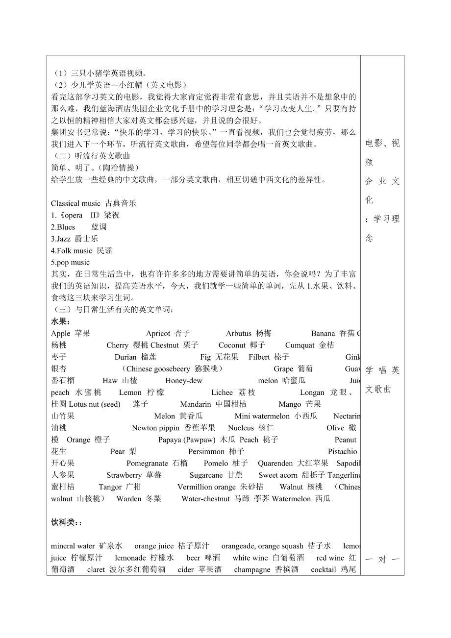 英语第二课堂教案分享.doc