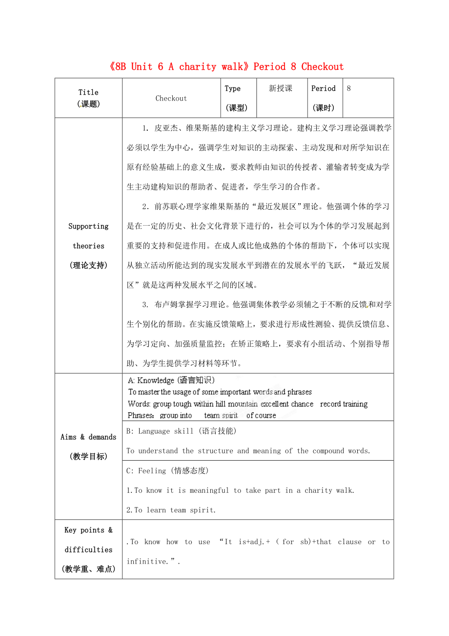 江苏省海安县大公初级中学八年级英语下册《8BUnit6Acharitywalk》Period8Checkout教案牛津版.doc