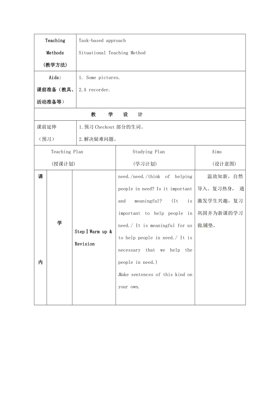 江苏省海安县大公初级中学八年级英语下册《8BUnit6Acharitywalk》Period8Checkout教案牛津版.doc