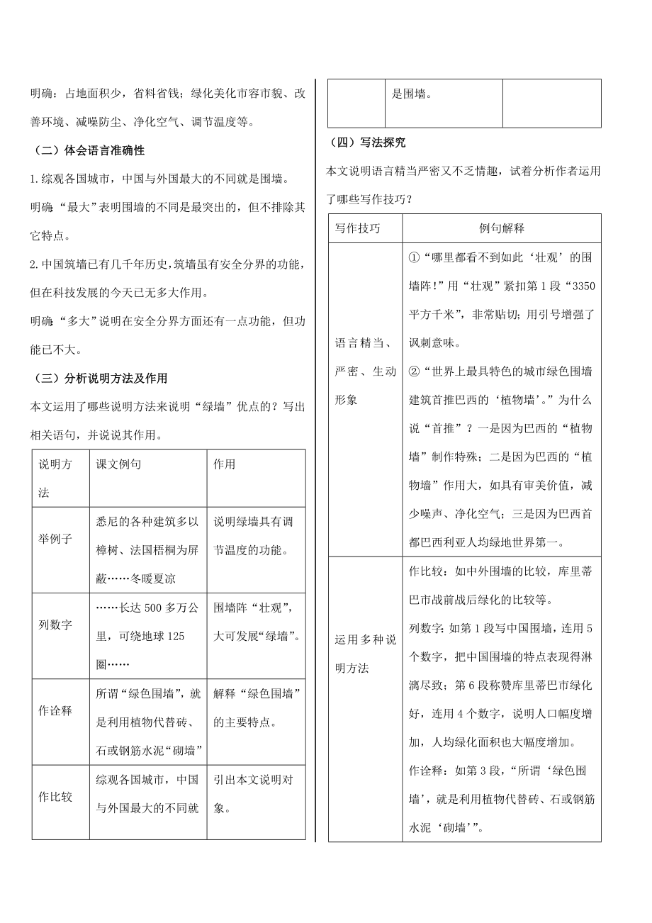 江苏省九年级语文上册24《环球城市风行绿墙》教案苏教版苏教版初中九年级上册语文教案.doc