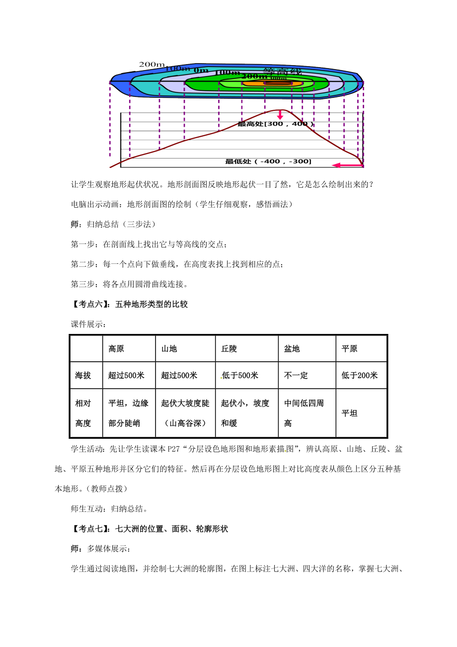 辽宁省凌海市七年级地理上册期末考试考前复习教案（新版）新人教版（新版）新人教版初中七年级上册地理教案.doc