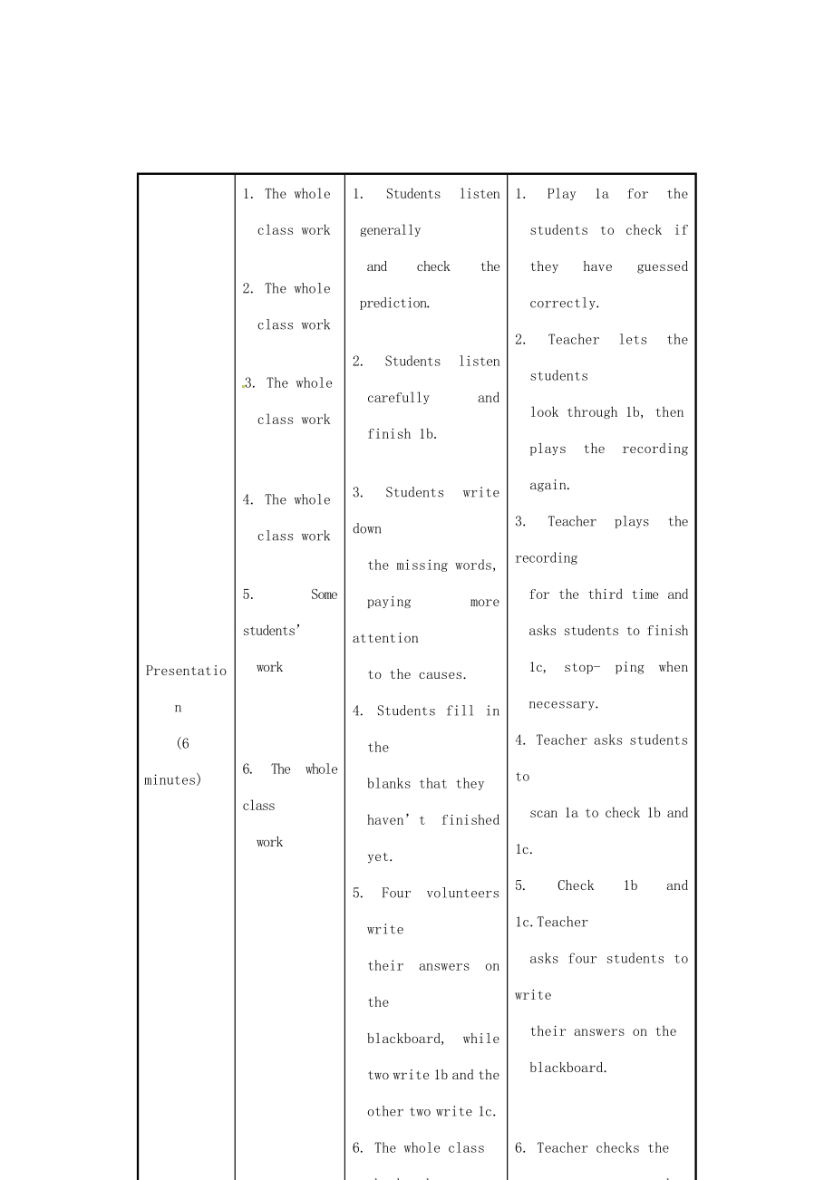 福建省长汀县第四中学八年级英语上册Unit1PlayingSportsTopic3TheschoolsportsmeetiscomingSectionB教案（新版）仁爱版.doc