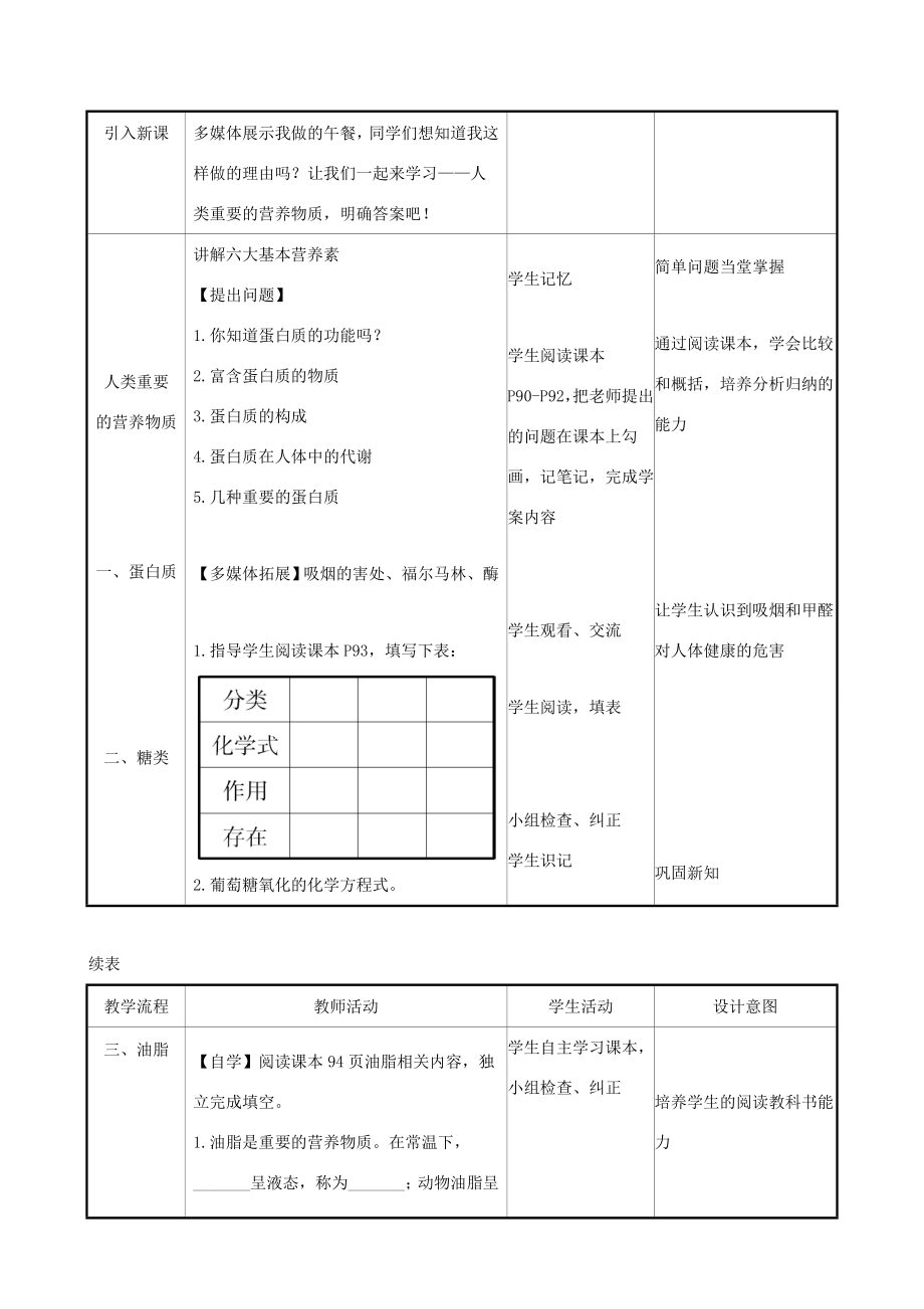 版九年级化学下册第十二单元化学与生活12.1人类重要的营养物质教案（新版）新人教版（新版）新人教版初中九年级下册化学教案.doc