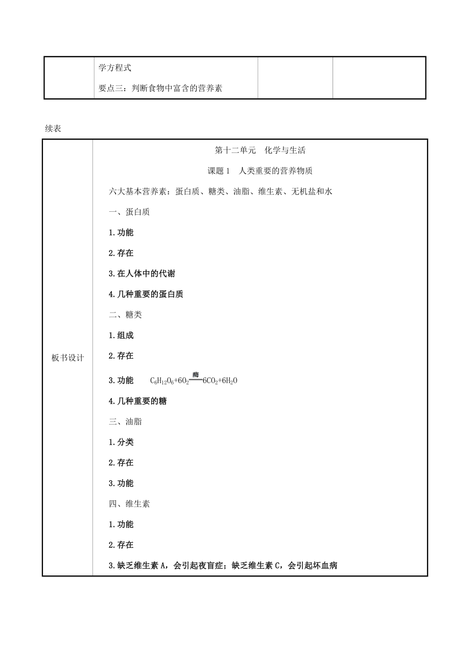 版九年级化学下册第十二单元化学与生活12.1人类重要的营养物质教案（新版）新人教版（新版）新人教版初中九年级下册化学教案.doc