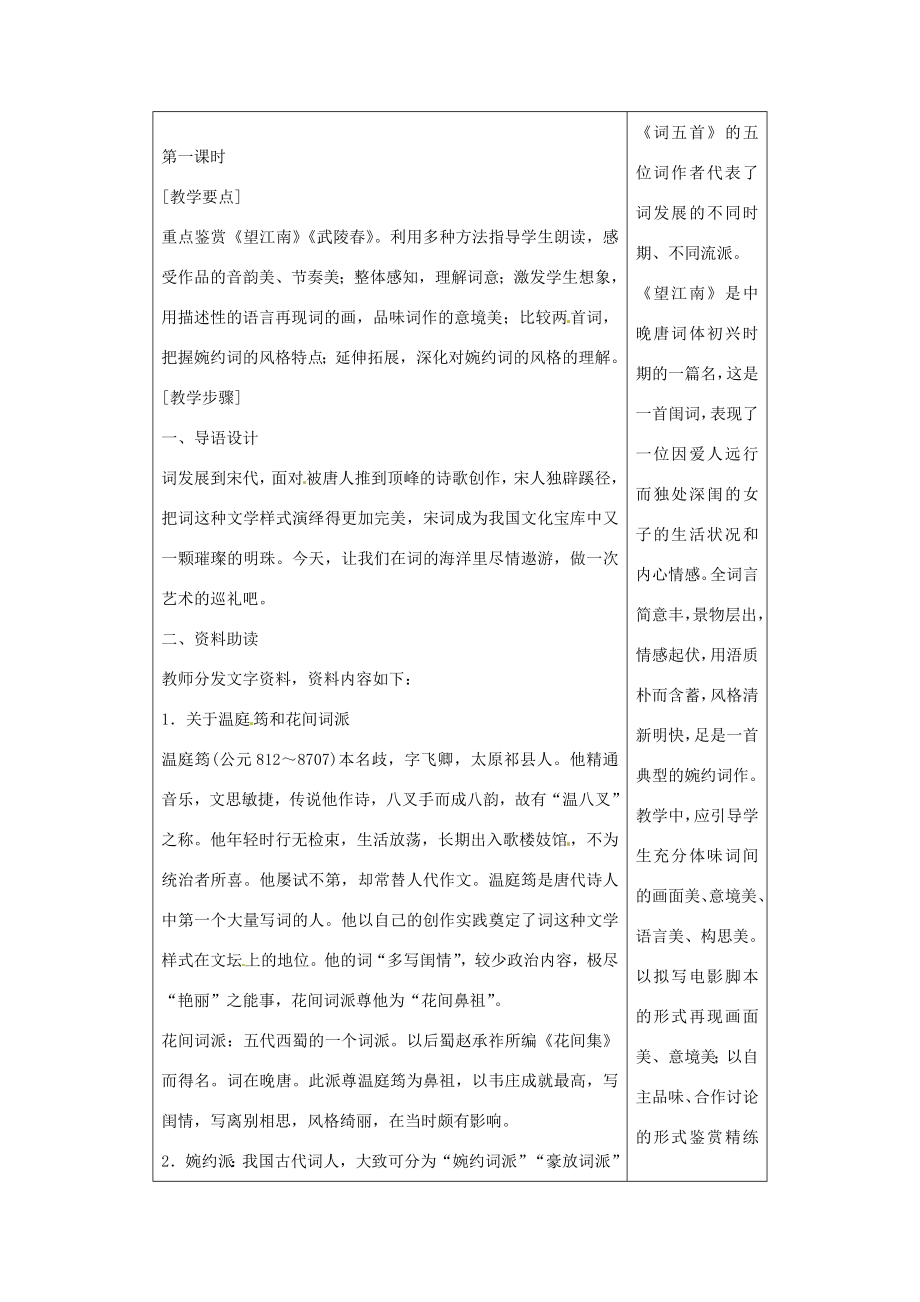 河南省洛阳市下峪镇初级中学九年级语文上册词五首教案1新人教版.doc