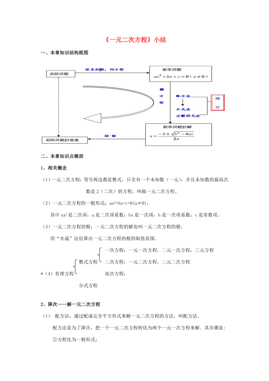 甘肃省通渭县黑燕山学校九年级数学上册第21章一元二次方程小结与复习教案（新版）新人教版.doc