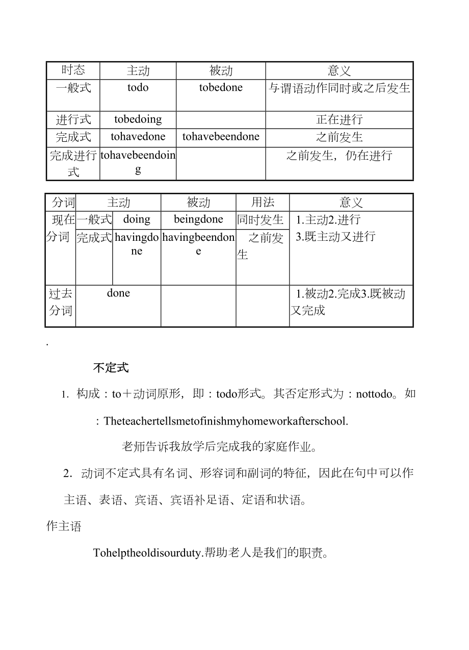 非谓语动词教案(2).doc