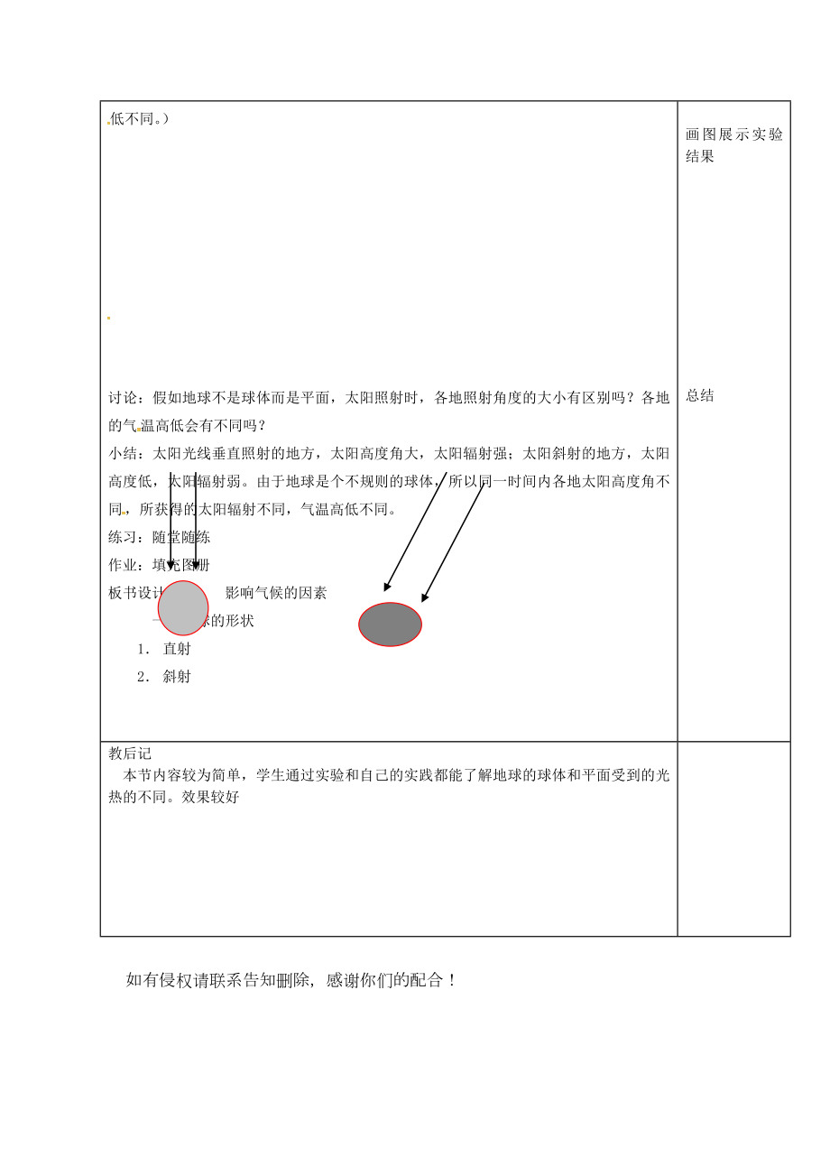 江苏省徐州市铜山区七年级地理上册4.3影响气候的主要因素影响气候的因素教案新版湘教版.doc