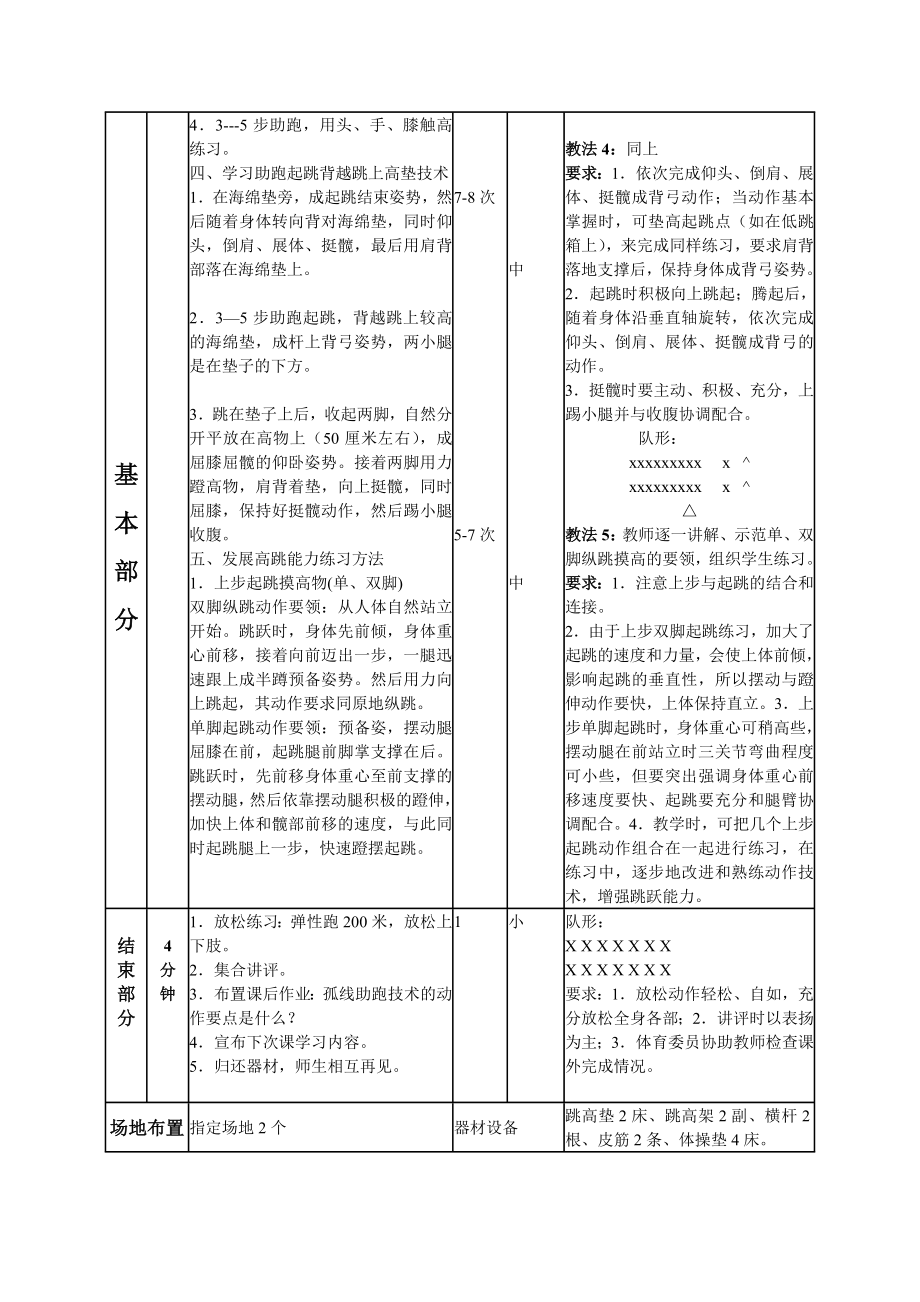 背越式跳高技术教案.doc