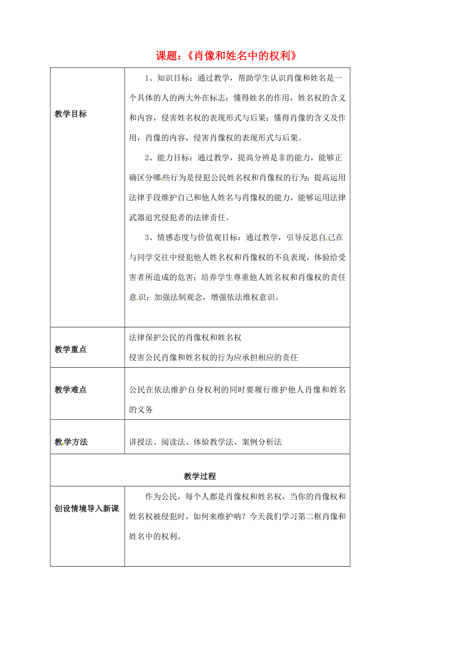 海南省万宁市思源实验学校八年级政治下册第四课第二框《肖像和姓名中的权利》教案新人教版.doc