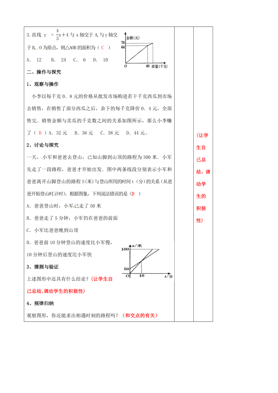 辽宁省大连市第七十六中学八年级数学上册第十四章一次函数复习教案1新人教版.doc