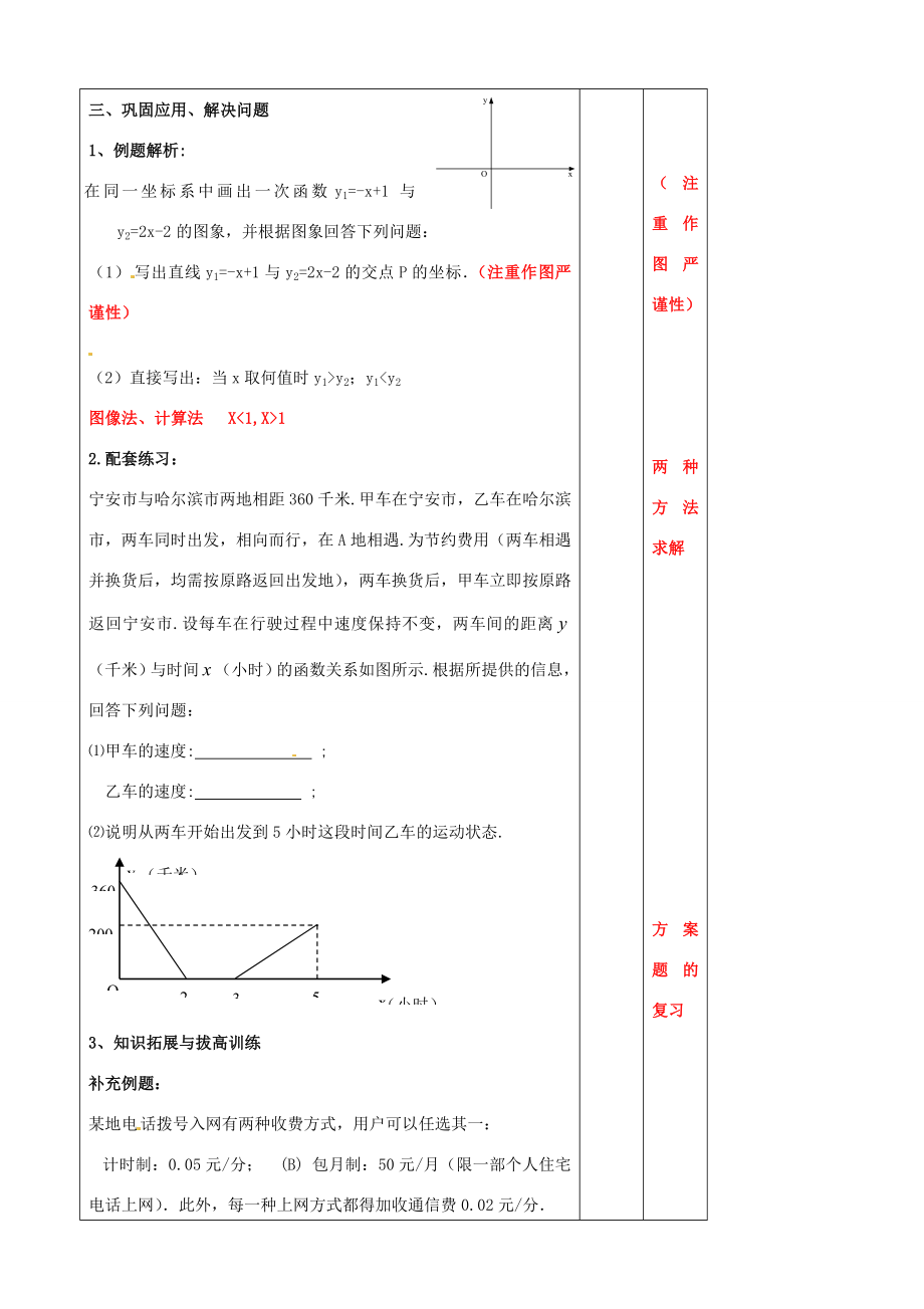 辽宁省大连市第七十六中学八年级数学上册第十四章一次函数复习教案1新人教版.doc