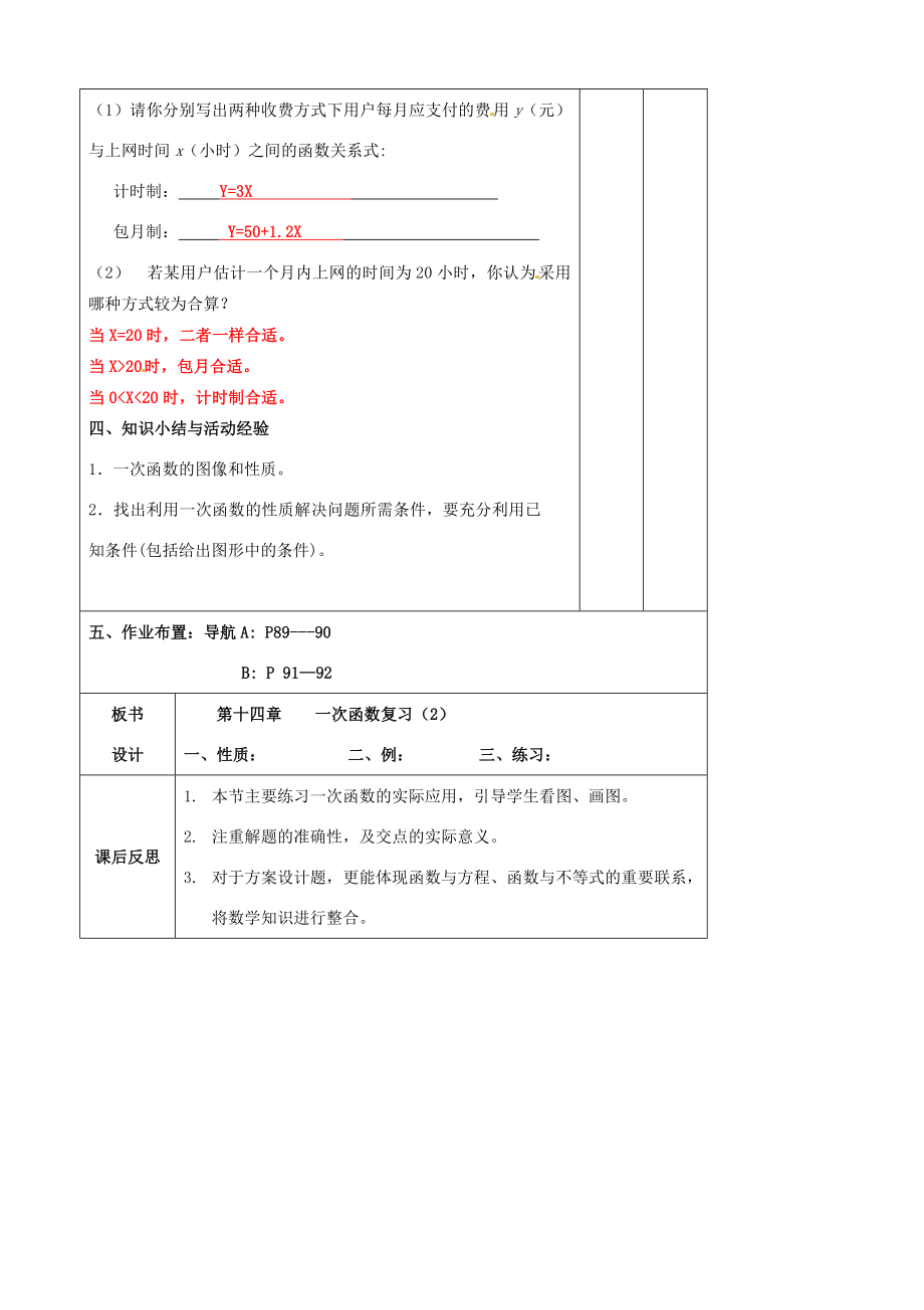 辽宁省大连市第七十六中学八年级数学上册第十四章一次函数复习教案1新人教版.doc