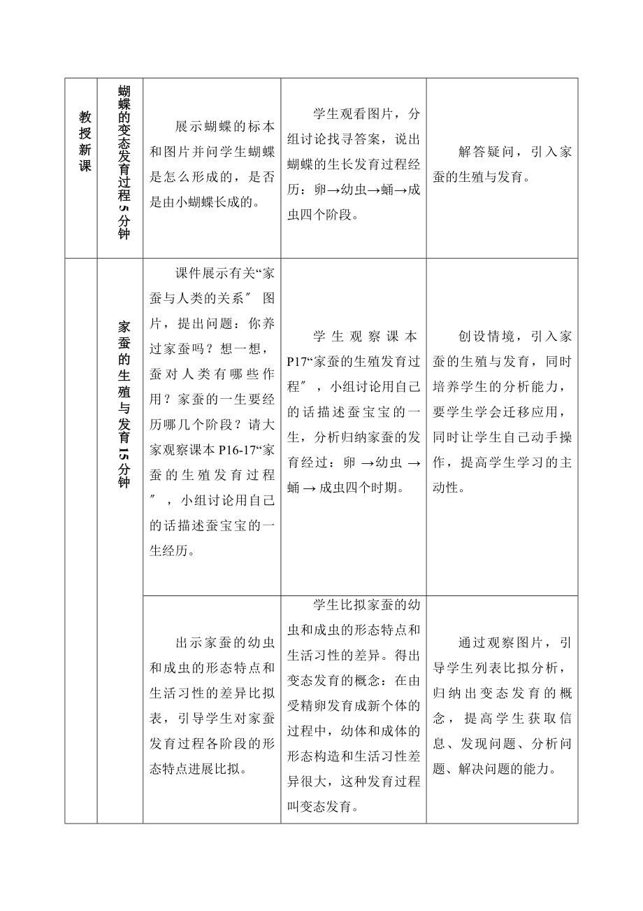 苏教版生物八年级下册21.3《昆虫的生殖与发育》教案.doc