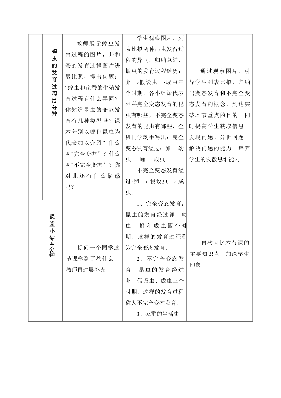 苏教版生物八年级下册21.3《昆虫的生殖与发育》教案.doc