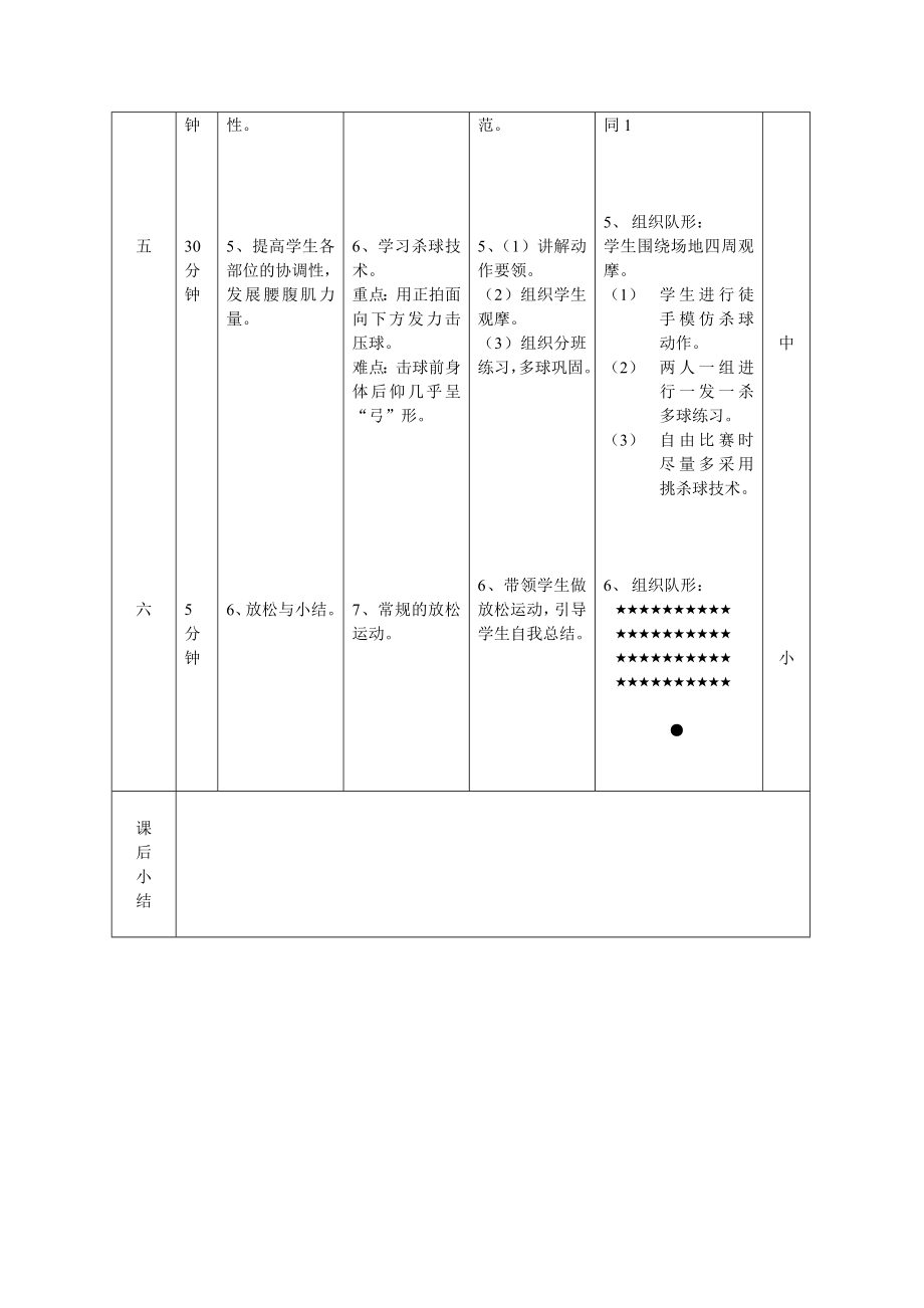 羽毛球杀球教案.doc