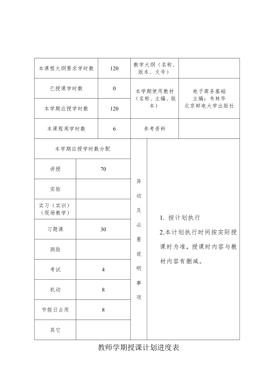 电子商务概论基础教学计划.doc