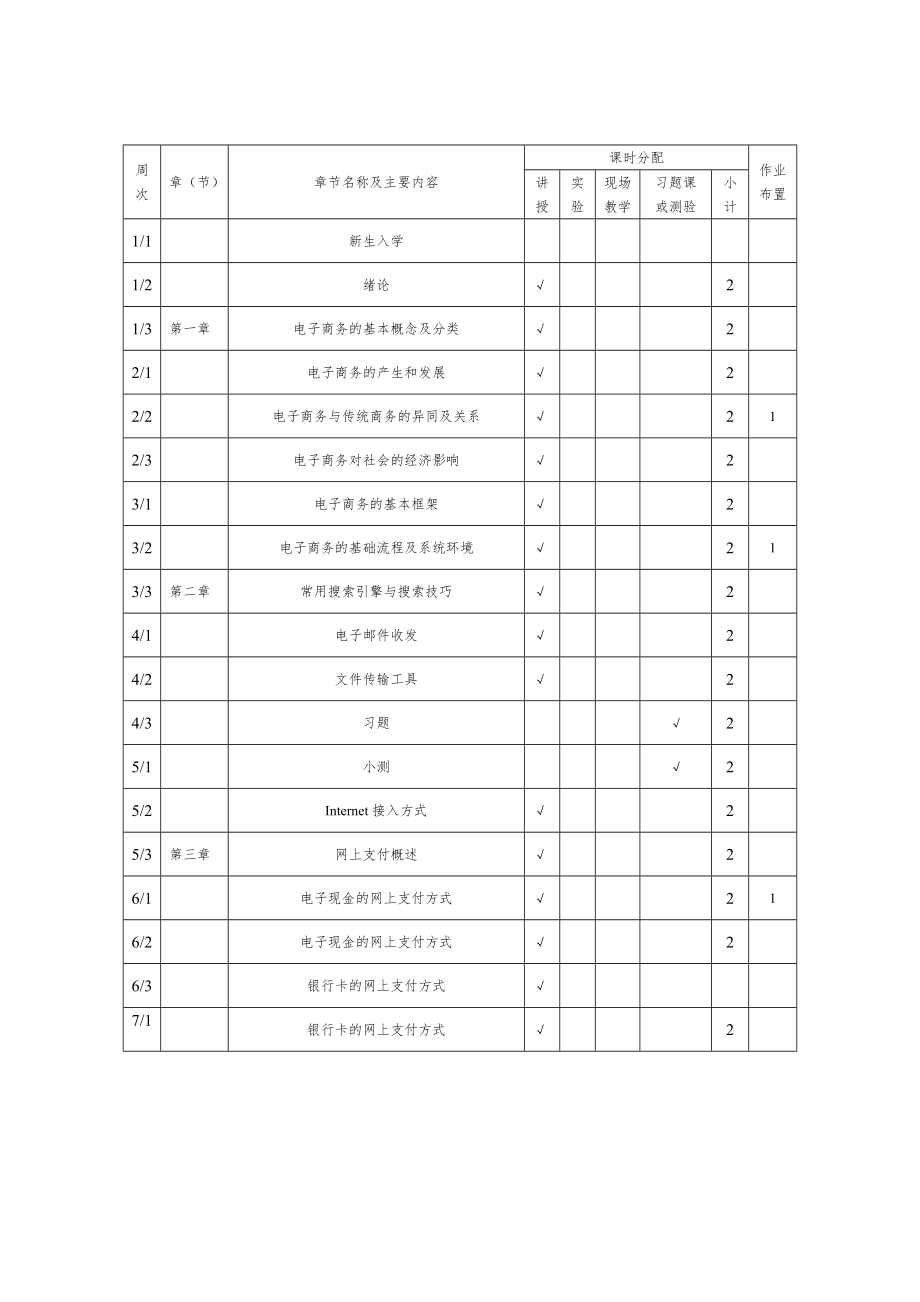 电子商务概论基础教学计划.doc