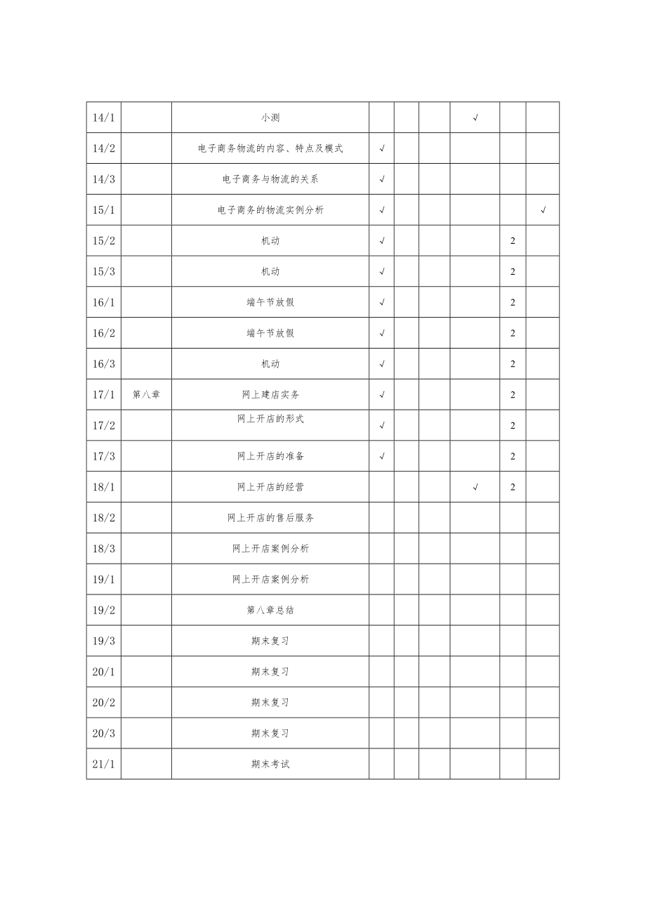 电子商务概论基础教学计划.doc