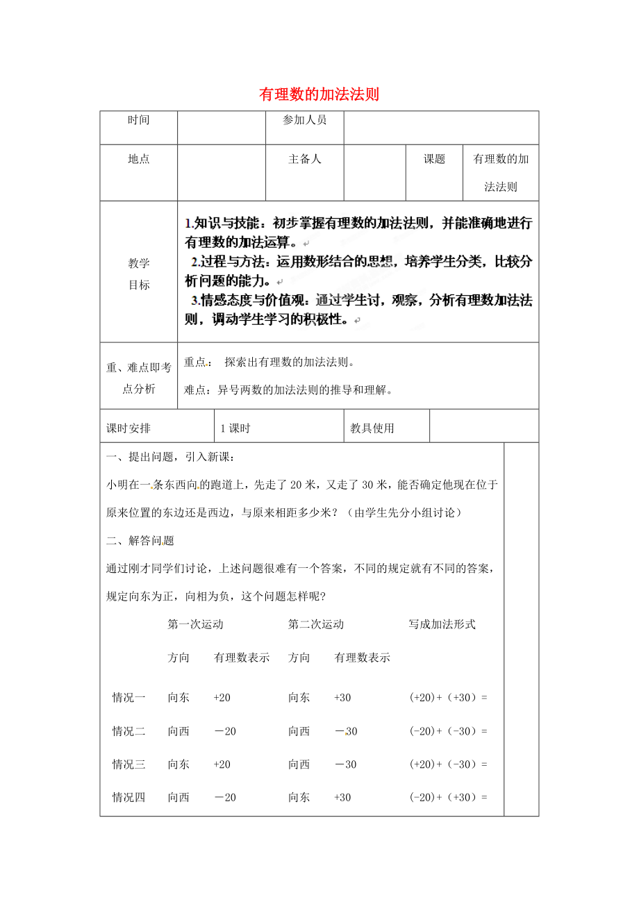 河南省洛阳市下峪镇初级中学七年级数学《有理数加法》教案.doc