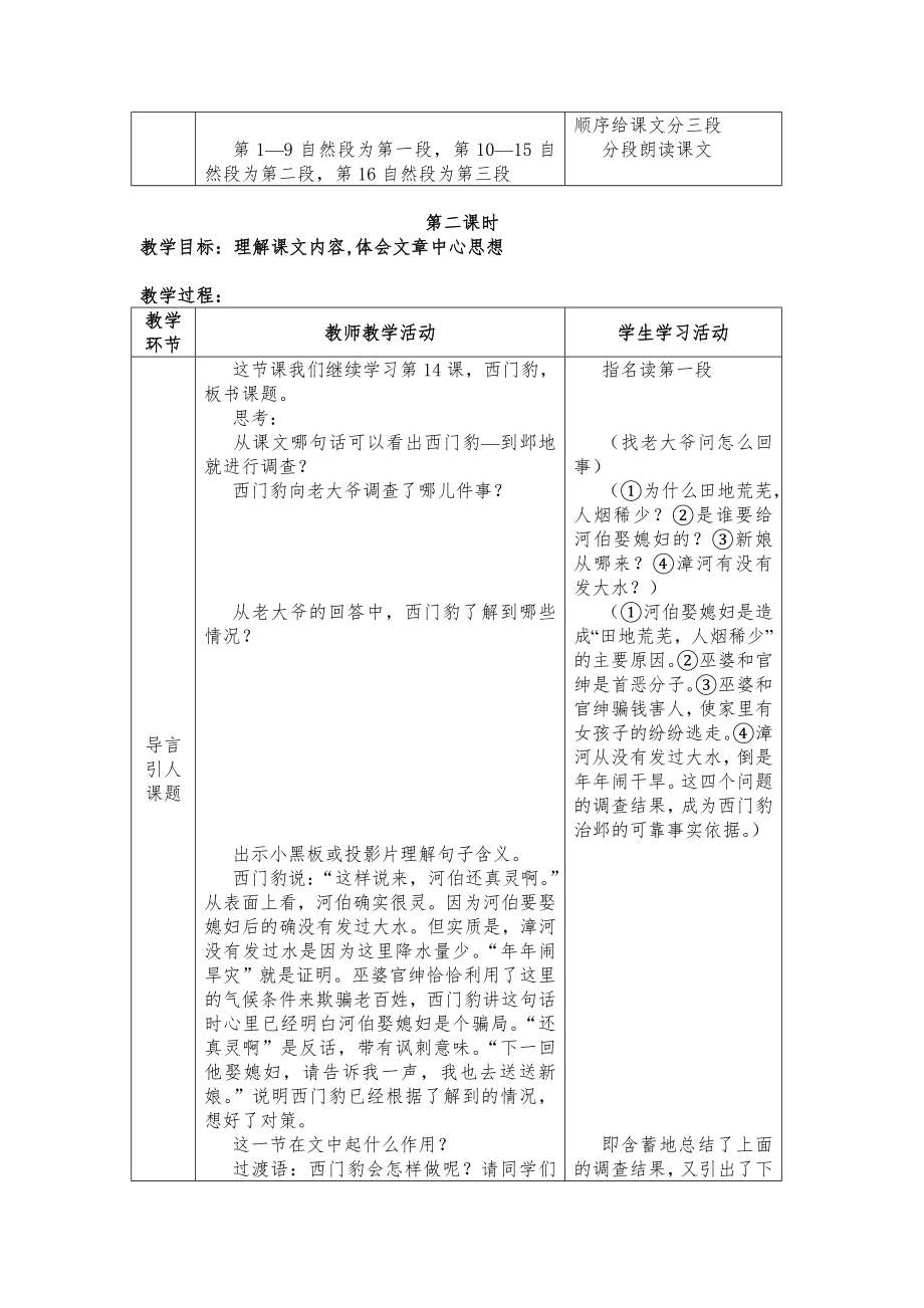 西门豹治邺教案2.doc