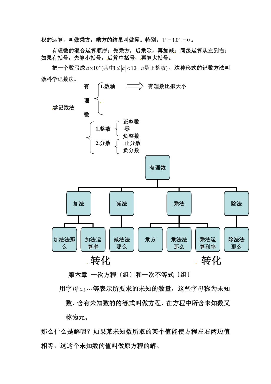 沪教版（五四学制）六年级数学下册教材知识点梳理.doc