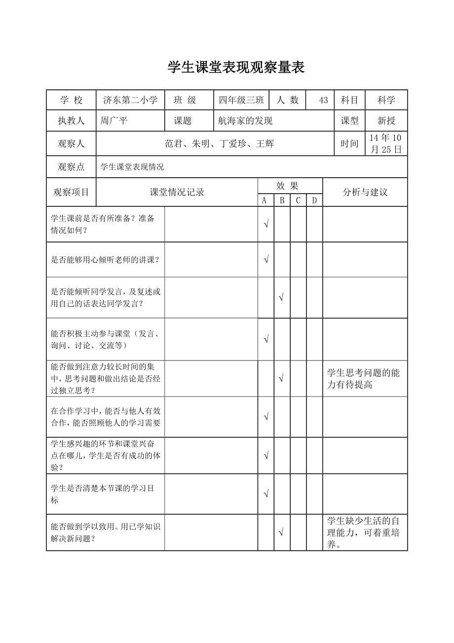 学生课堂表现情况观察量表.doc