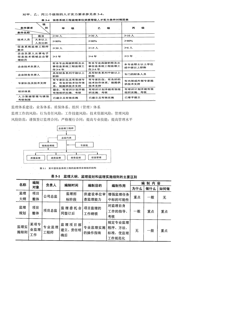 《信息系统监理师》教程精简版.doc